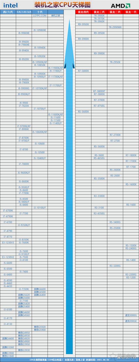 技嘉为什么解封了，技嘉解封了吗？-第3张图片-优品飞百科