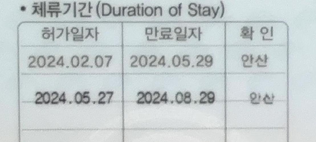 签证因为疫情，签证因为疫情能延期吗？-第3张图片-优品飞百科
