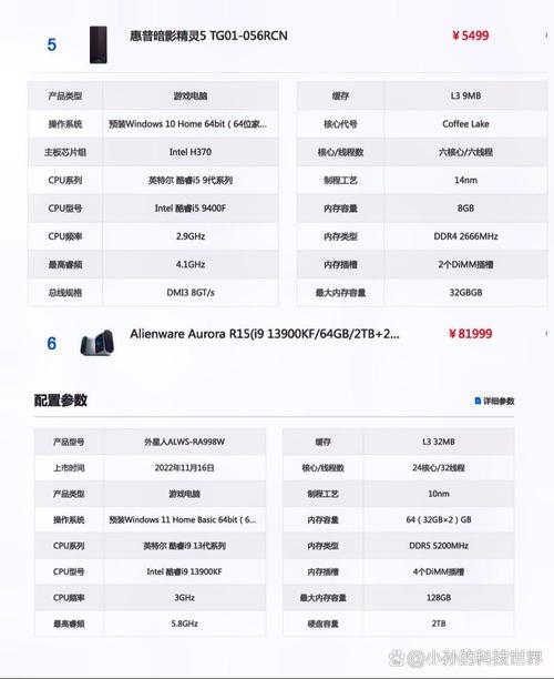 2022游戏电脑台式机推荐，游戏电脑台式机性价比高推荐