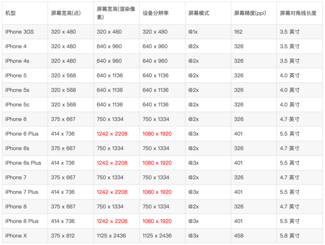 笔记本摄像头像素一般多少，笔记本摄像头像素一般多少正常？-第4张图片-优品飞百科