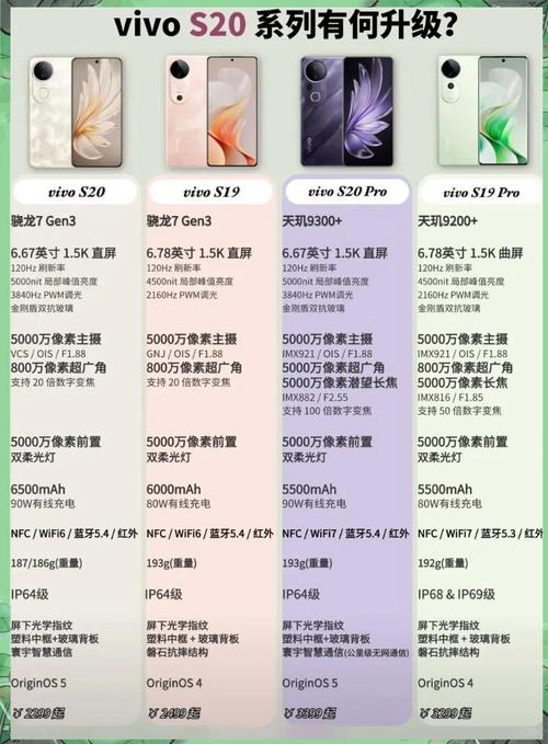 vivos10怎么样值得购买吗？vivos10怎么样?？-第4张图片-优品飞百科