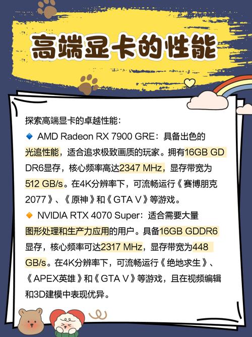 能玩主流游戏的显卡？能畅玩所有游戏的显卡？-第6张图片-优品飞百科
