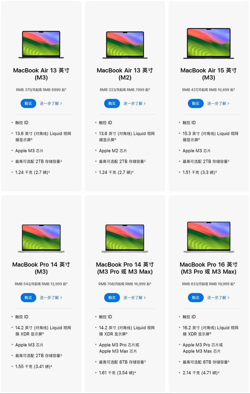 苹果笔记本13寸是多少厘米，苹果电脑13寸是多少厘米？-第5张图片-优品飞百科