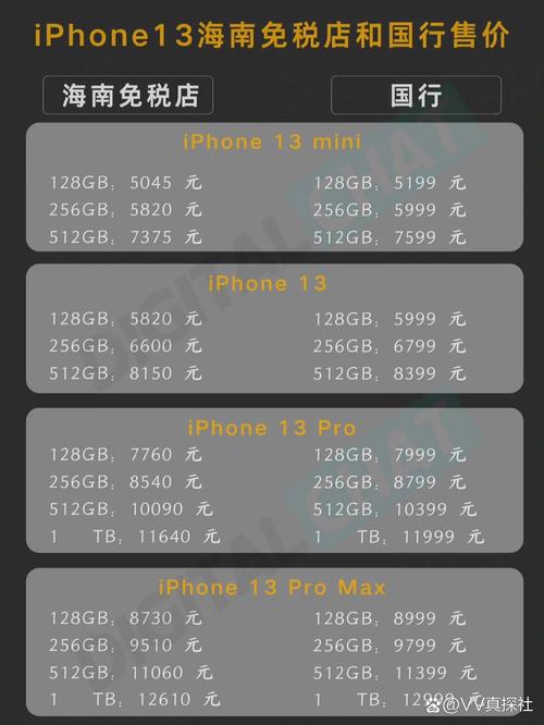 香港免税店苹果11多少钱，香港免税店苹果手机费用？-第2张图片-优品飞百科