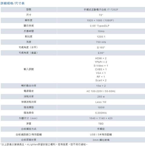 疫情白板画？疫情防控白板图片？-第4张图片-优品飞百科