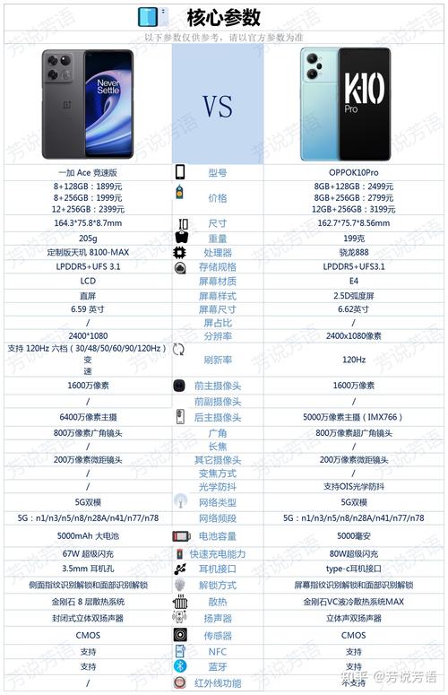 oppok10pro拍照怎么样，oppok9手机拍照怎么样？-第4张图片-优品飞百科