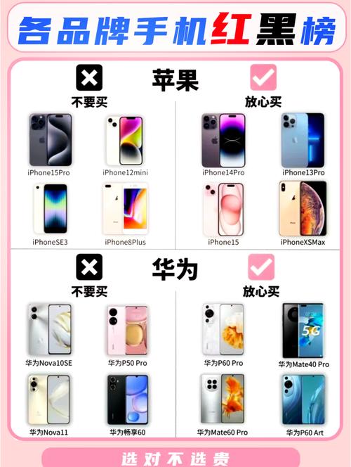 oppo耐摔还是华为耐摔？oppo耐摔还是华为耐摔呢？-第3张图片-优品飞百科