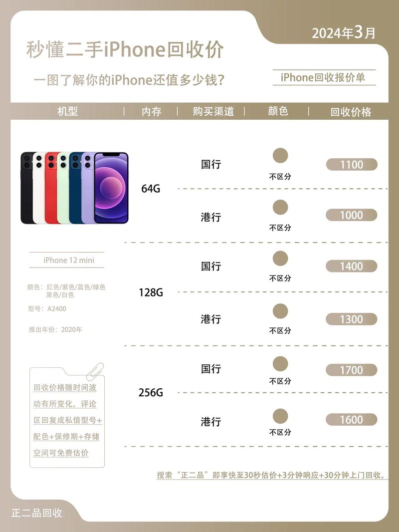 苹果12国行多少钱，苹果12国行版售价曝光-第1张图片-优品飞百科