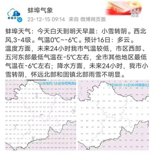 蚌埠天气预报10天？蚌埠天气15天预报 cn？-第5张图片-优品飞百科