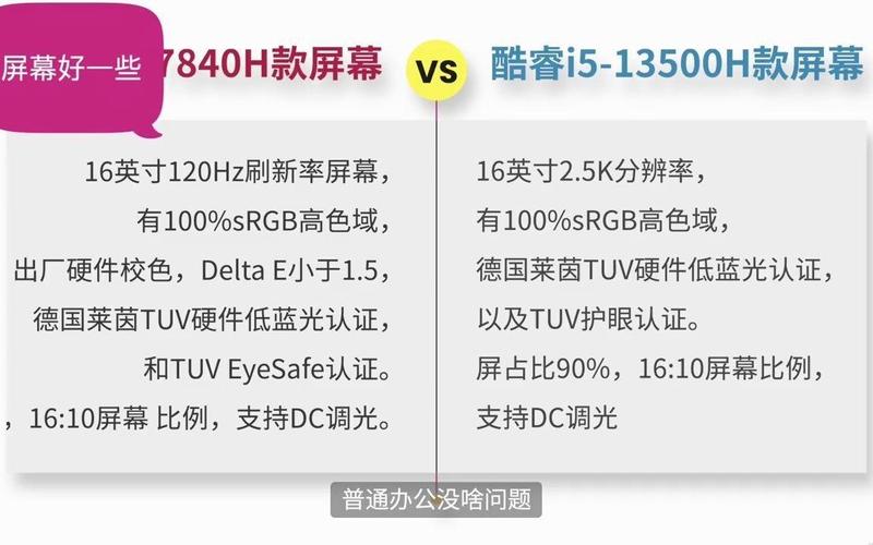 笔记本酷睿和锐龙处理器哪个好，笔记本cpu锐龙和酷睿哪个好？-第4张图片-优品飞百科