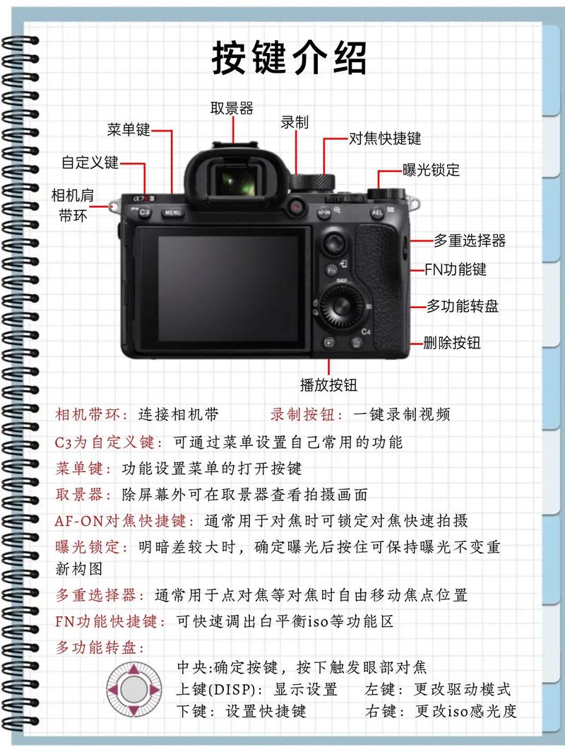 索尼a7r3与a7m3哪个好，索尼a7r3对比a7m3-第6张图片-优品飞百科