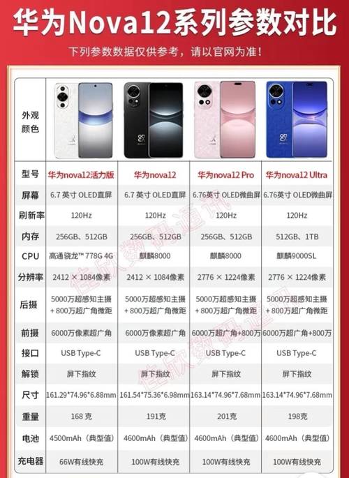 华为nova5i像素多少万？华为nova5像素好不好？-第5张图片-优品飞百科