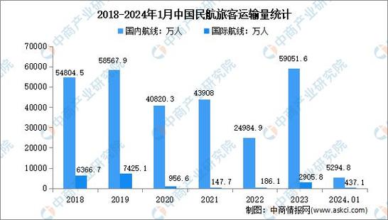 疫情之后客运？疫情之后客运会停运吗？-第4张图片-优品飞百科