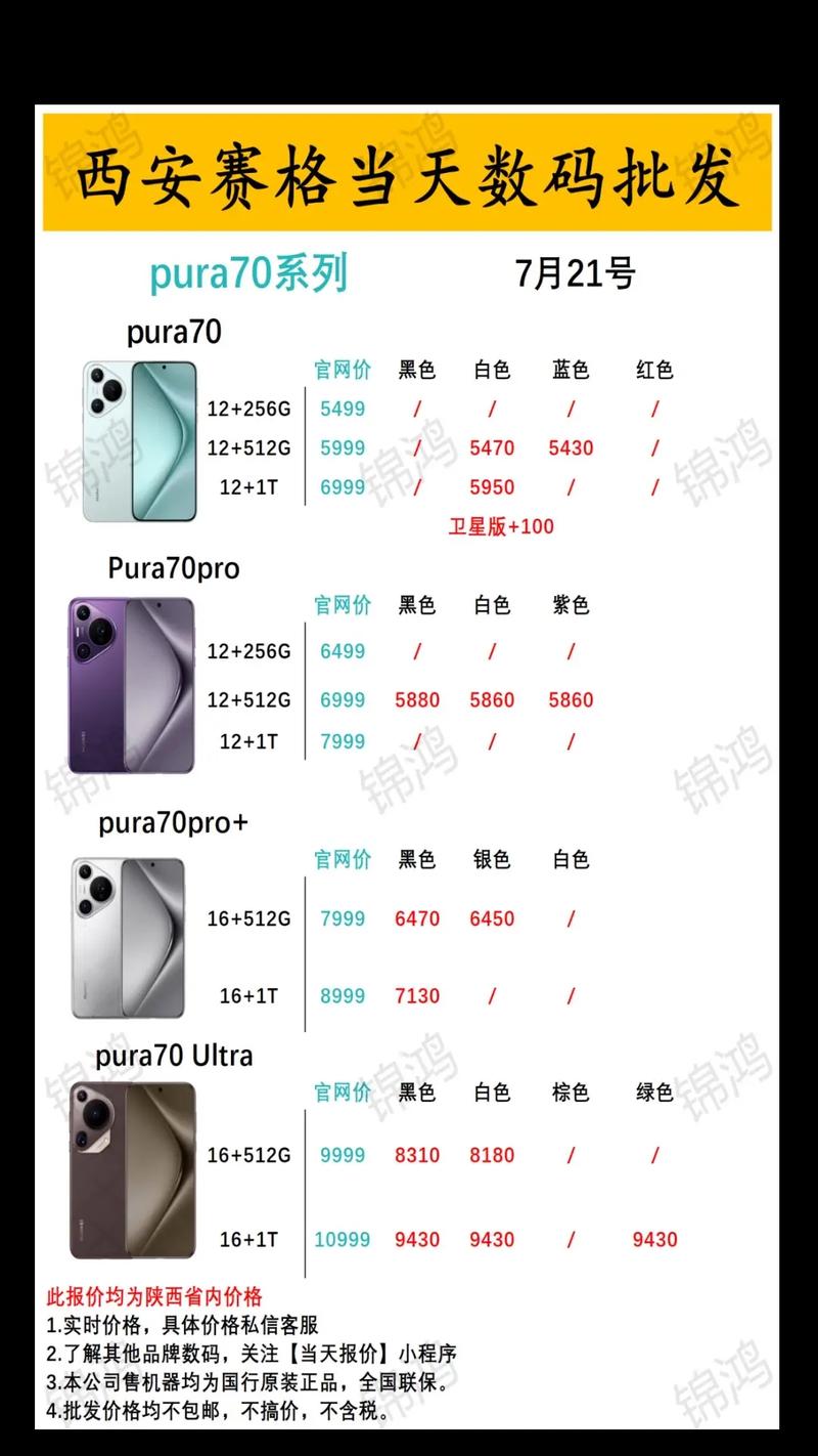 华为nova一代多少钱，华为nova一代多少钱一台-第1张图片-优品飞百科