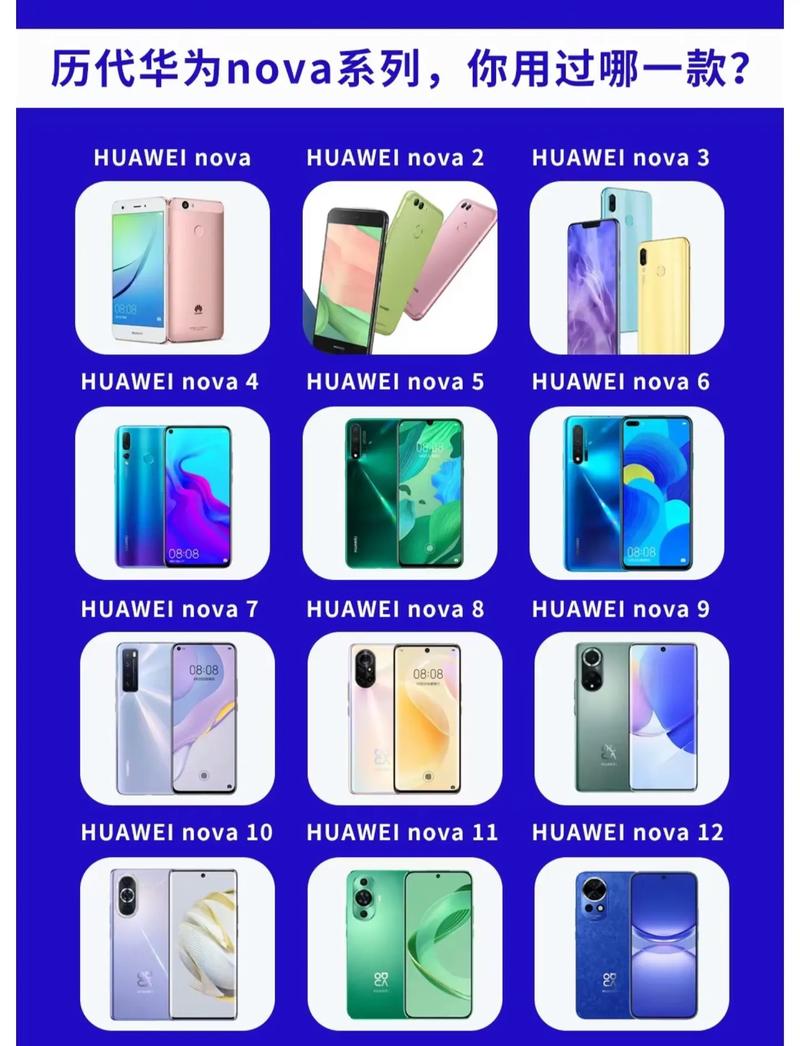 华为nova一代多少钱，华为nova一代多少钱一台-第2张图片-优品飞百科