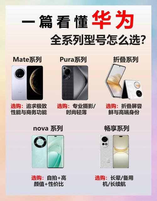 华为nova一代多少钱，华为nova一代多少钱一台-第4张图片-优品飞百科