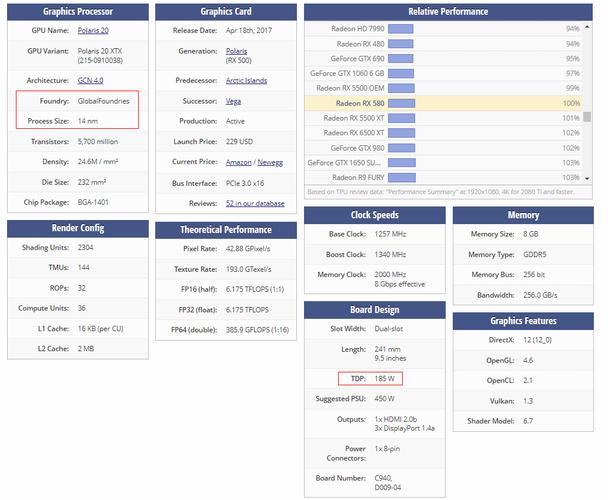 显卡电压不够会怎么样？显卡电压过低被烧了能修好吗？-第1张图片-优品飞百科