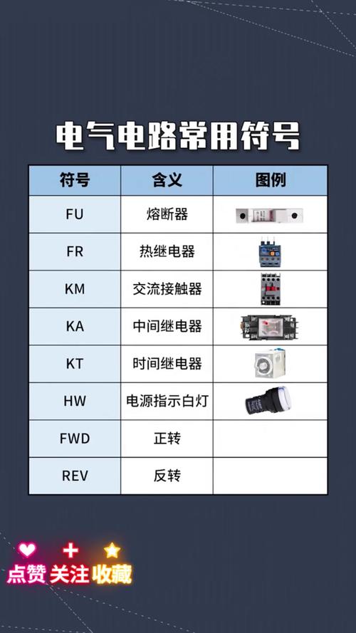 显卡电压不够会怎么样？显卡电压过低被烧了能修好吗？-第8张图片-优品飞百科