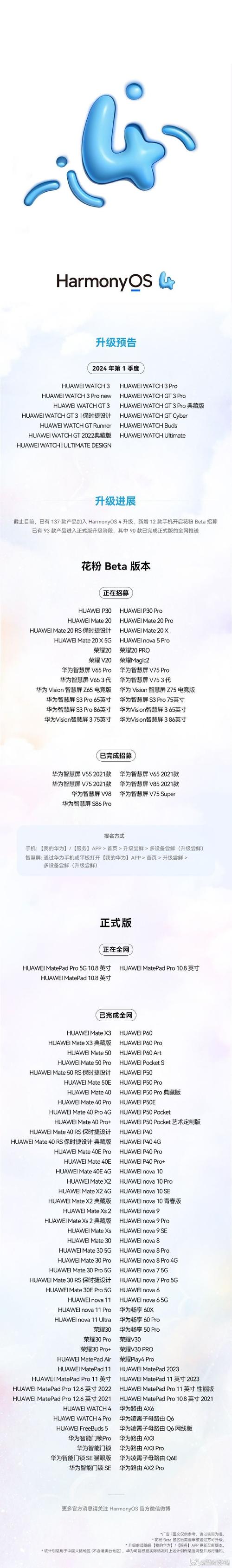 荣耀magic2能升级鸿蒙系统吗，华为荣耀magic2如何升级鸿蒙系统-第5张图片-优品飞百科