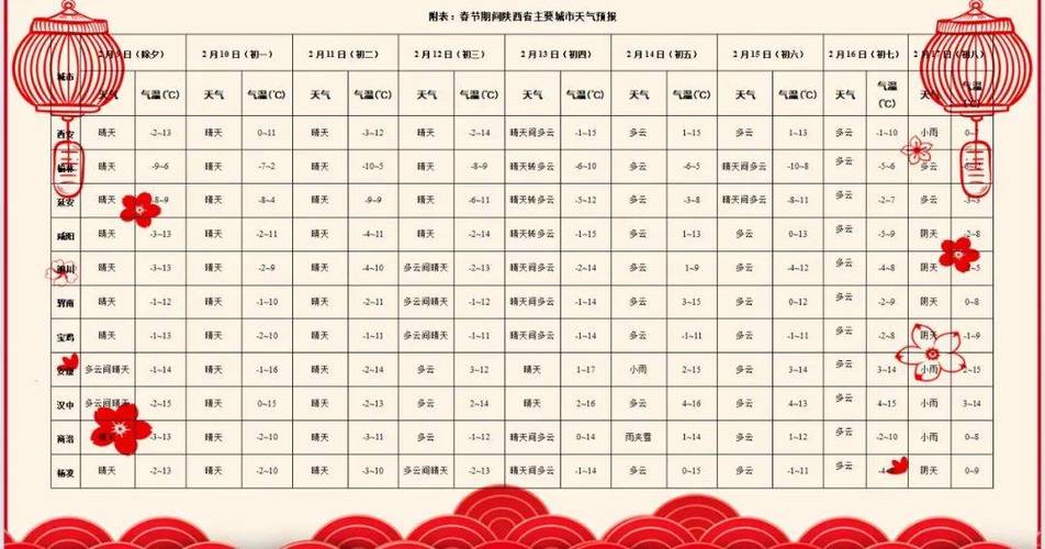 苍南金乡天气预报，苍南金乡天气预报一周7天查询-第7张图片-优品飞百科