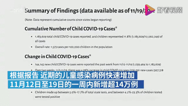 疫情儿童情况？小孩子疫情情况？-第4张图片-优品飞百科