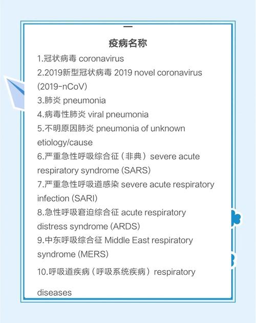 抗制疫情英语？抗制疫情英语作文？-第4张图片-优品飞百科