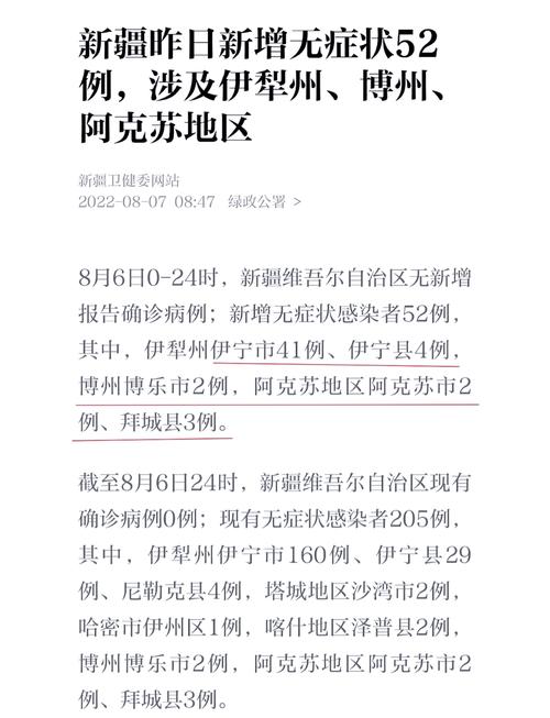 新疆疫情实时通报，新疆疫情最新动态实时更新？-第6张图片-优品飞百科