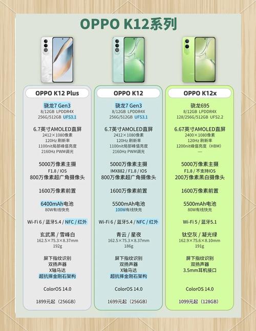oppok10s什么时候上市，oppo会不会出k10？-第3张图片-优品飞百科
