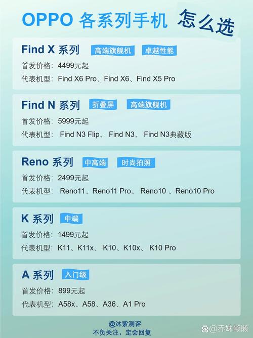 oppok10s什么时候上市，oppo会不会出k10？-第2张图片-优品飞百科