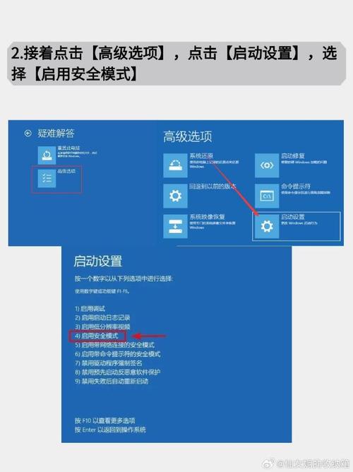 电脑黑屏如何处理，电脑很久没用黑屏怎么办？-第2张图片-优品飞百科