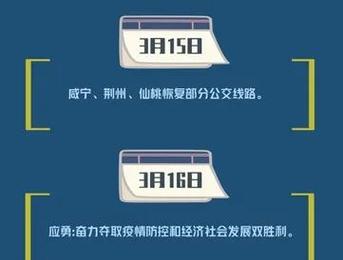 最新仙桃疫情？仙桃最新疫情名单？-第6张图片-优品飞百科