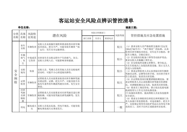 疫情领域风险，疫情风险点分析？-第5张图片-优品飞百科