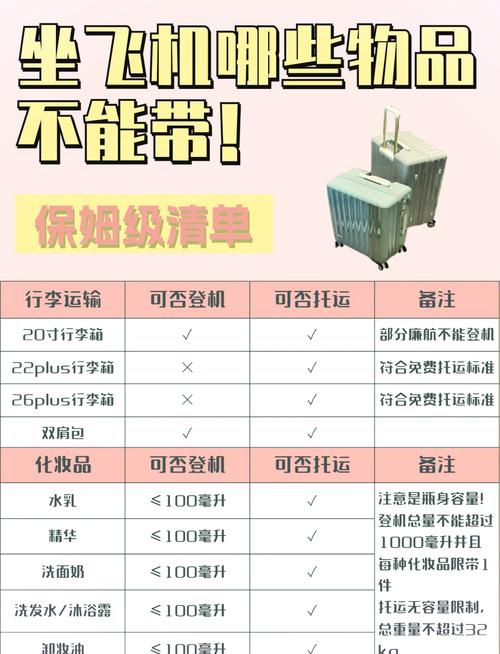 笔记本电脑托运要拆电池吗，笔记本电脑托运会不会损坏?-第1张图片-优品飞百科