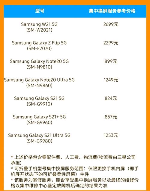 三星c9换个原装屏多少钱？三星c9屏幕总成？-第3张图片-优品飞百科