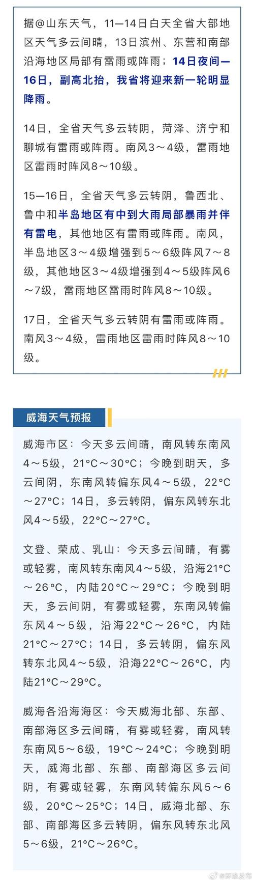 威海天气预报查询，威海天气预报查询一周15天？-第1张图片-优品飞百科