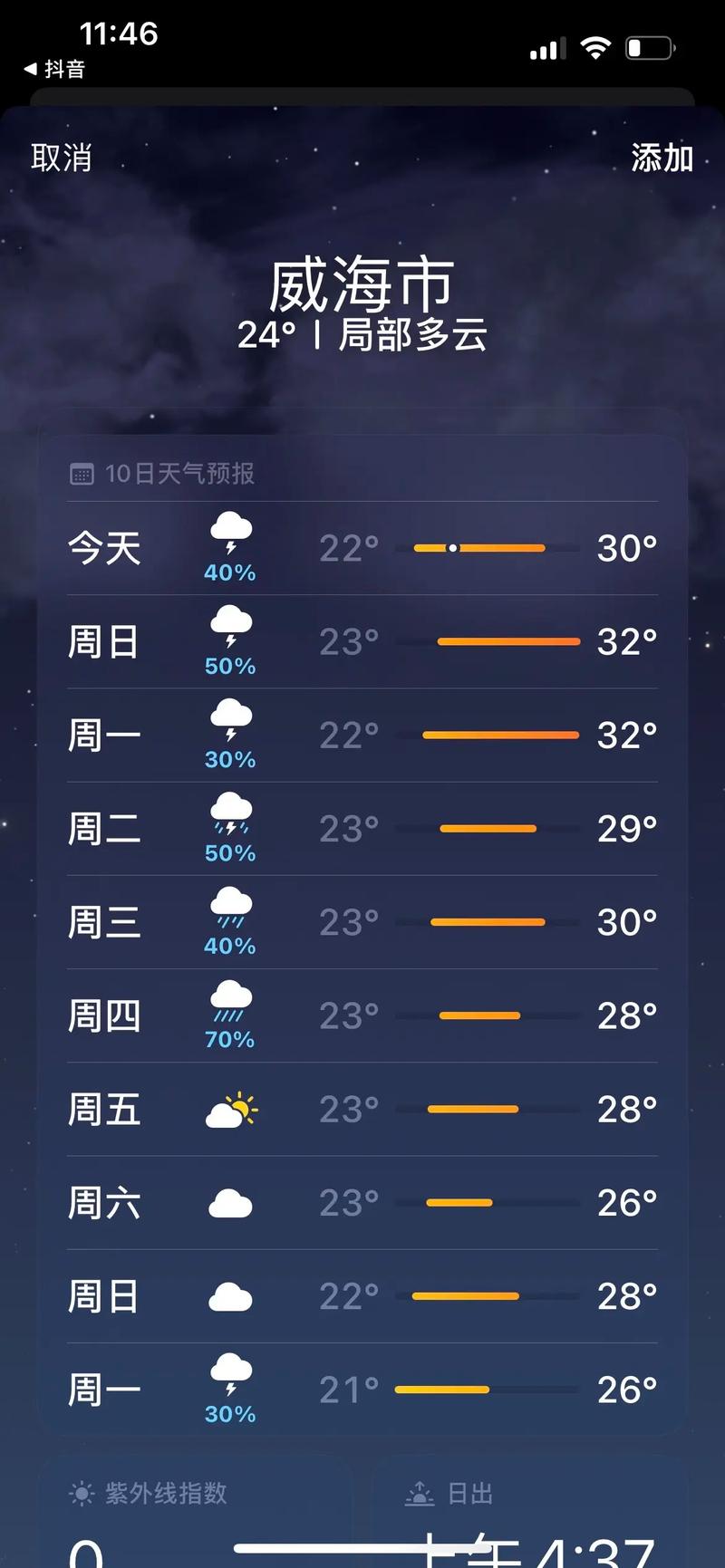 威海天气预报查询，威海天气预报查询一周15天？-第2张图片-优品飞百科