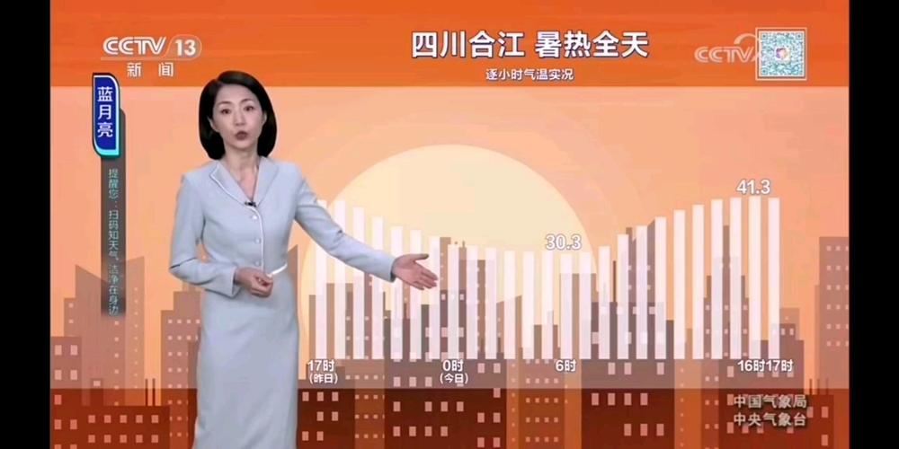 威海天气预报查询，威海天气预报查询一周15天？-第4张图片-优品飞百科