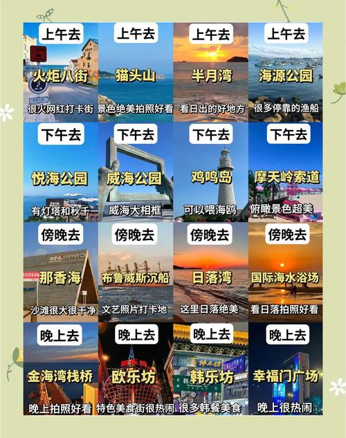 威海天气预报查询，威海天气预报查询一周15天？-第5张图片-优品飞百科