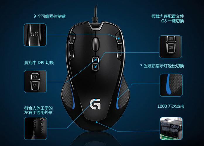 鼠标的dpi是什么，鼠标dpi按一下是调多少？-第3张图片-优品飞百科