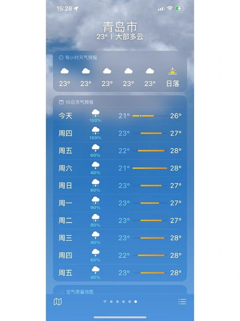 青岛天气预报10天，青岛天气预报十天？-第2张图片-优品飞百科