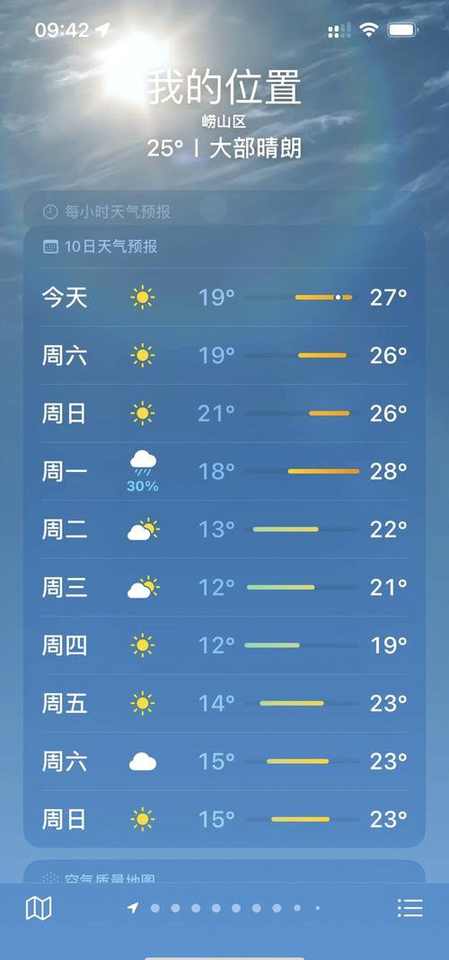 青岛天气预报10天，青岛天气预报十天？-第4张图片-优品飞百科