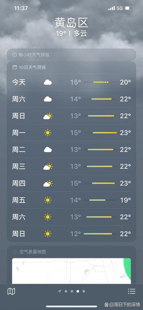 青岛天气预报10天，青岛天气预报十天？-第7张图片-优品飞百科