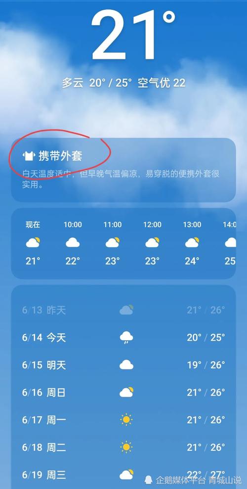 青岛天气预报10天，青岛天气预报十天？-第8张图片-优品飞百科