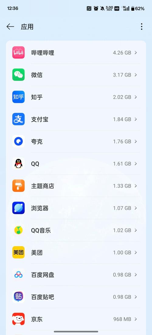 512mb内存够用吗？512gb的内存大吗？-第1张图片-优品飞百科