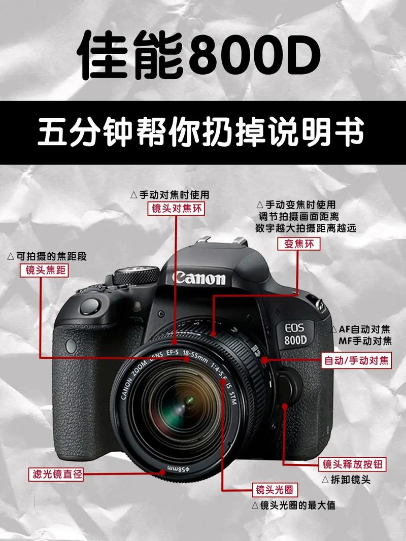 二手佳能700d卖多少钱？佳能700d套机二手值多少？-第2张图片-优品飞百科