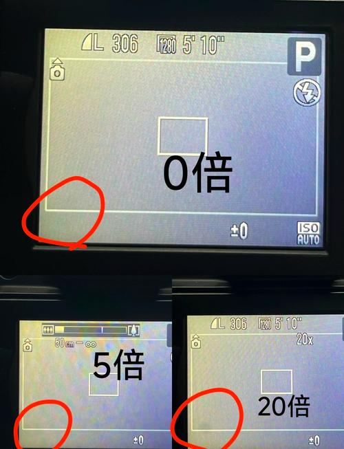 佳能sx20is性价比，佳能sx20ls-第5张图片-优品飞百科