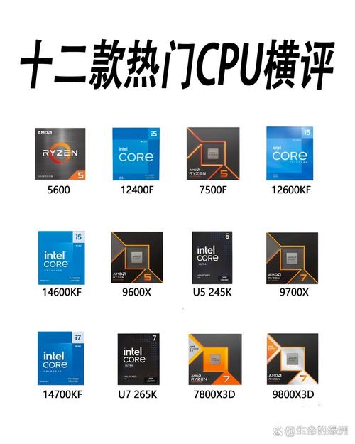 cpu分为哪两大类，cpu分为几种？-第6张图片-优品飞百科