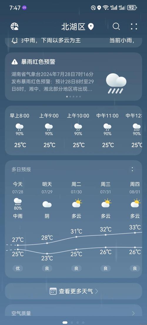 郴州天气预报一周？郴州天气预报一周7天查询？-第2张图片-优品飞百科