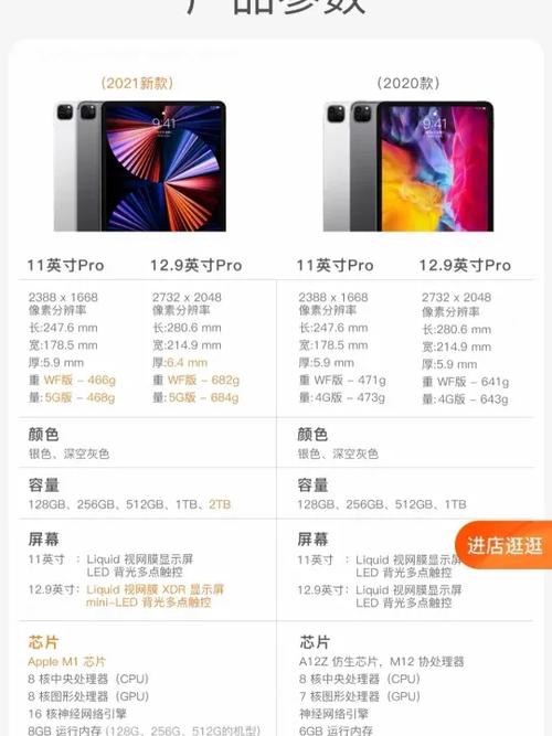 平板是ipad吗？ipad是平板还是苹果平板？-第3张图片-优品飞百科