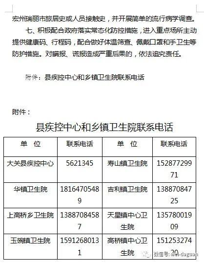 昭通疫情通知，昭通疫情公告-第4张图片-优品飞百科